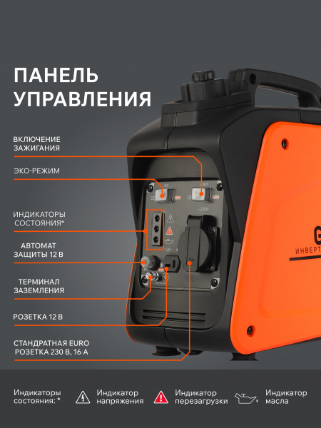 Бензиновый генератор PATRIOT GP 1000 i
