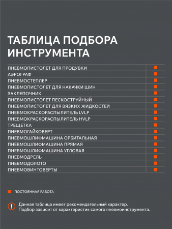 Поршневой компрессор PATRIOT VX 50-402