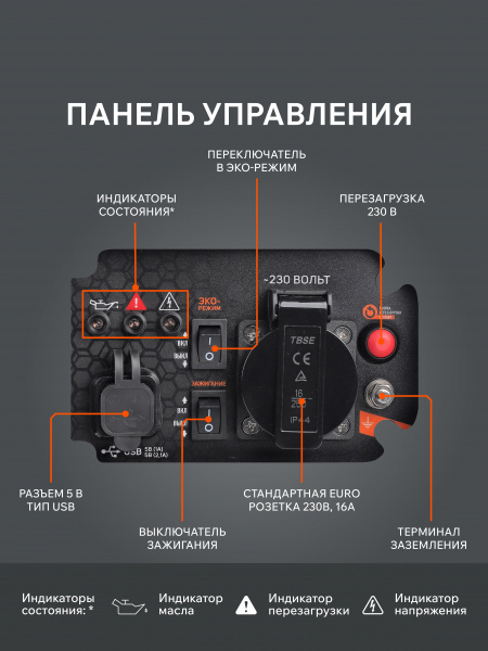 Бензиновый генератор PATRIOT iGX 1200